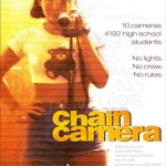 Chain Camera