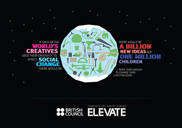 ELEVATE StartWell™ Challenge-British Council 2