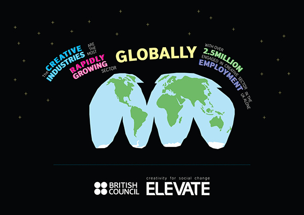 ELEVATE StartWell™ Challenge-British Council 3
