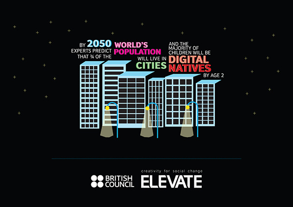 ELEVATE StartWell™ Challenge-British Council 4