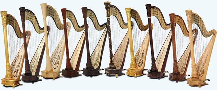 getting to know the harp