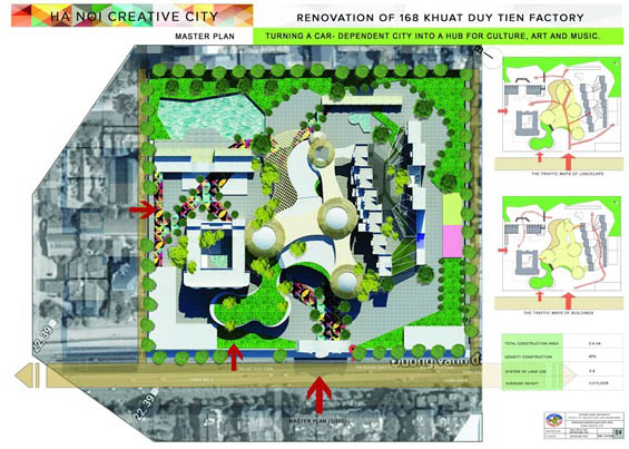 kvt - hanoi creative city