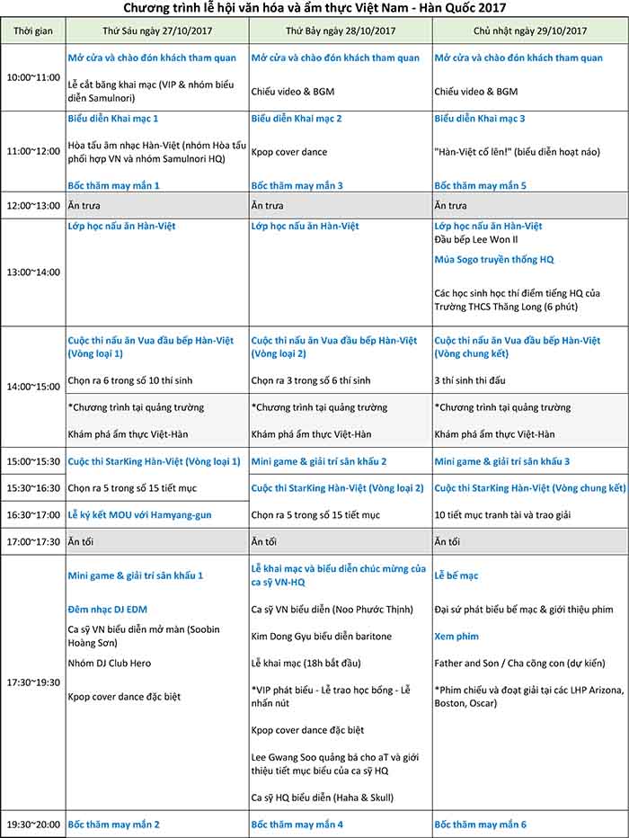 kvff-2017-timeline
